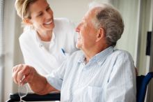 Aged Care services including personal care, showering, toileting
